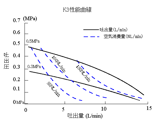 画像に alt 属性が指定されていません。ファイル名: k3.gif