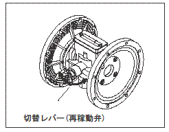 切り替えバルブ