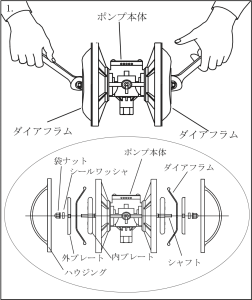 ポンプの分解